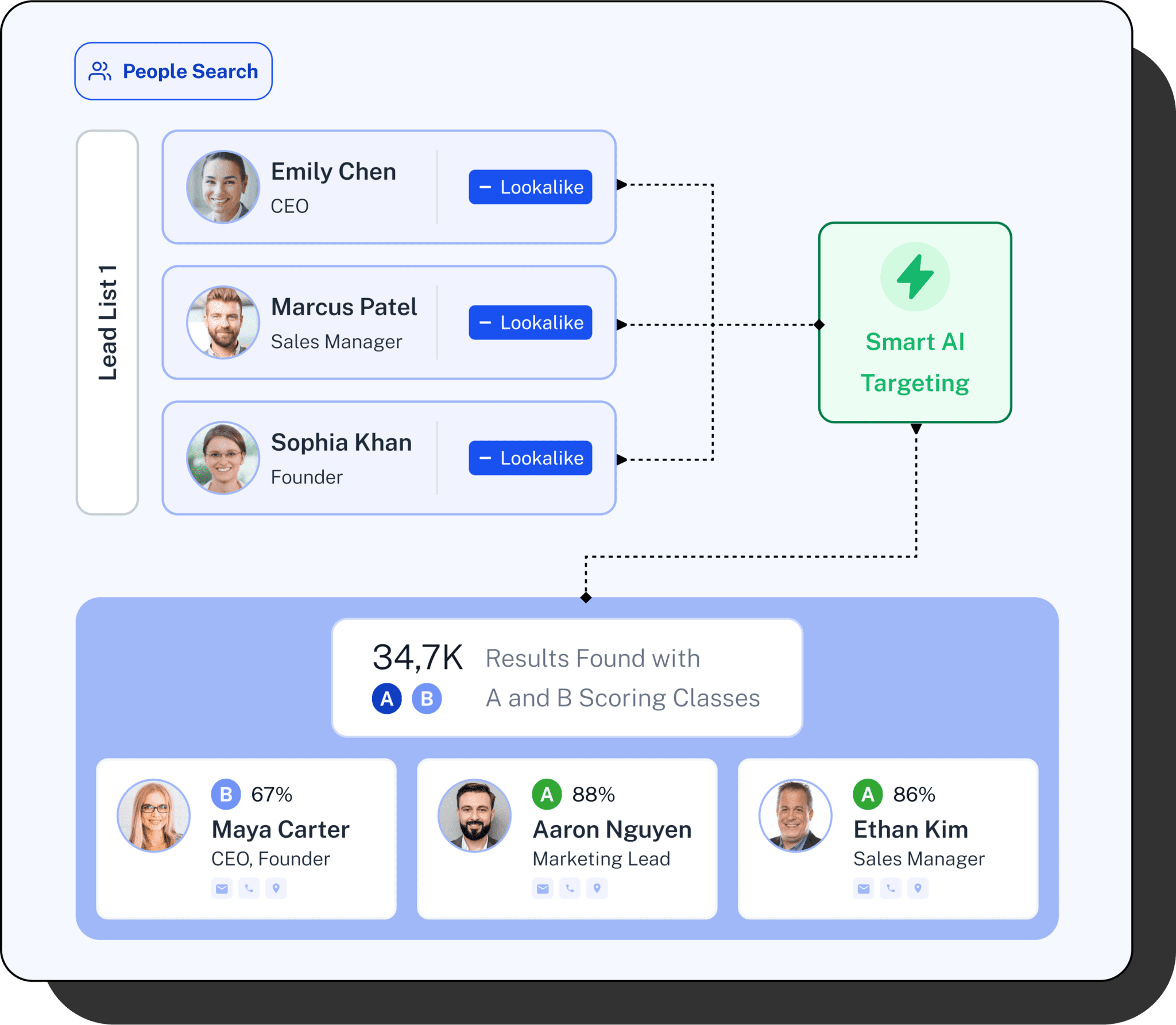 AI Ark search interface preview